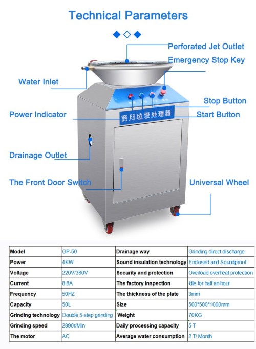 Commercial Hotel Restaurant Kitchen Food Waste Disposal Machine with Oil and Water Separator