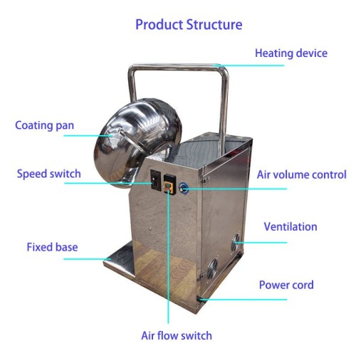 Stainless Steel Sugar/Peanut/Chocolate/Tablet Coating Machine Film Coating Machine